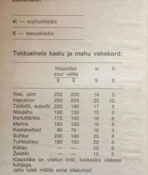 Aed ja kodu
