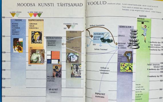 Õppekirjandus