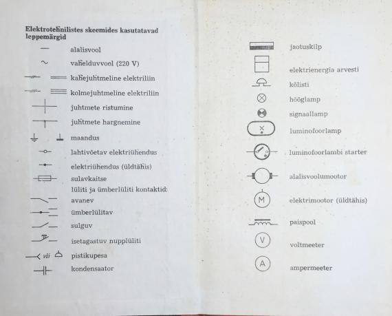 Õppekirjandus
